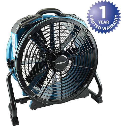 (image for) AllPoints 1591217 FAN,AXIAL FLOOR1/3HP,360 0 CFM VARIABLE SPEED